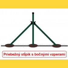 Sloupek poplastovaný (BPL) 38x1,25x1750 / ZN+PVC6005